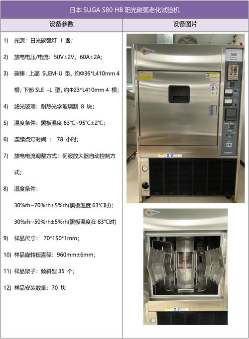 深圳信测标准技术服务股份 引领检测技术服务，构筑品质与信任的桥梁